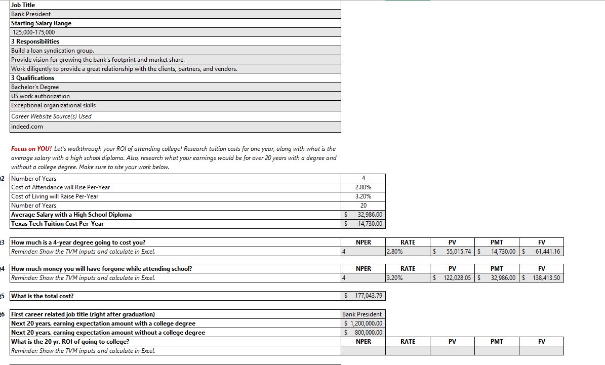 on an application based scenario on how to apply the course learning
