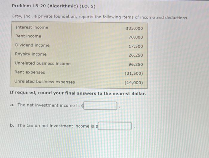  Problem 15-20 (Algorithmic) (LO. 5) Gray, Inc., a private foundation, reports