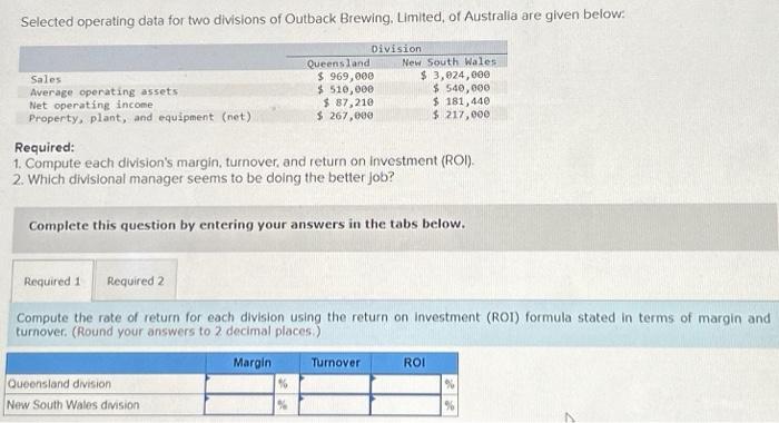  #4 Selected operating data for two divisions of Outback Brewing, Limited,