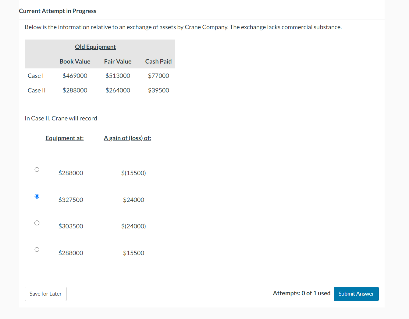 Current Attempt in Progress Below is the information relative to an