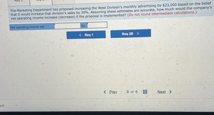for some time, as shown by its most recent monthly contribution format