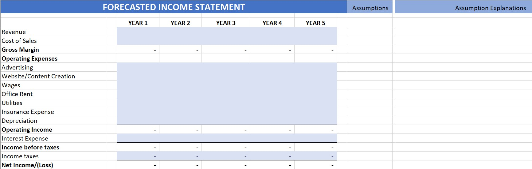 Case Study: Forecasting Financial Statements & Ratios Case Overview Ben Francis has