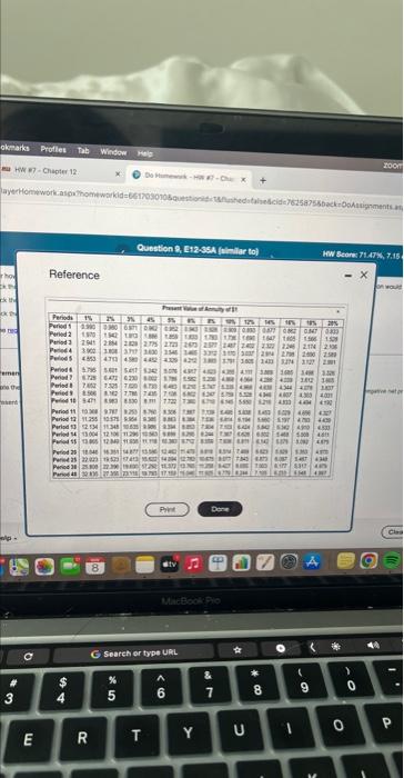 good investment. Consider how Clare Valley, a popular ski resort, could use