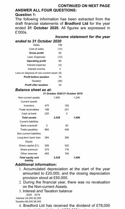  CONTINUED ON NEXT PAGE ANSWER ALL FOUR QUESTIONS: Question 1: The