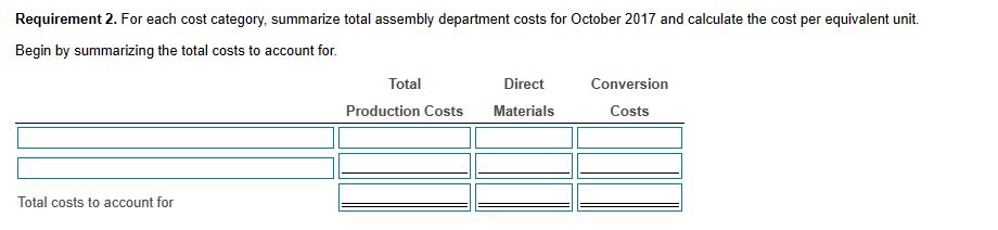 \end{tabular} Requirement 3. Assign total costs to units completed and transferred out