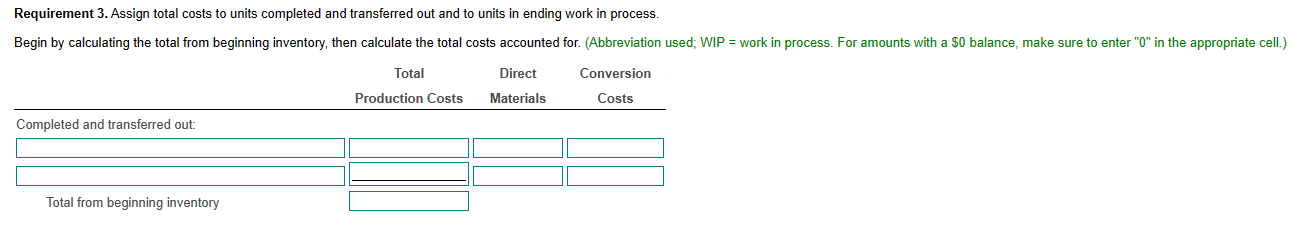 Direct & Conversion \\ & Production Costs & Materials & Costs \\