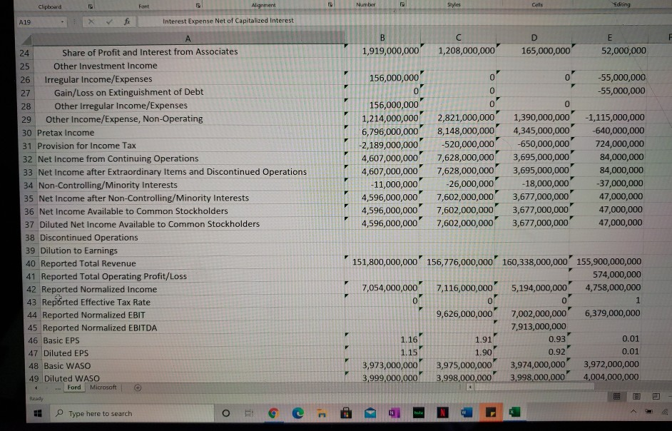 of each financial statement. Use the closing stock prices (not the adjusted