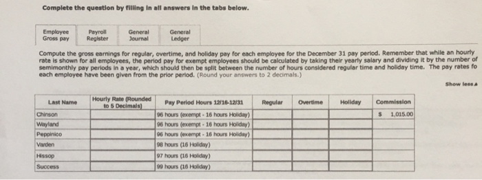 woodwork for business and residential customers. Students will have the opportunity to