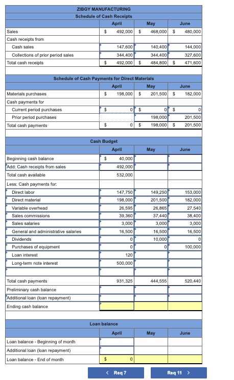  Problem 20-4A (Static) Manufacturing: Preparation of a complete master budget LO