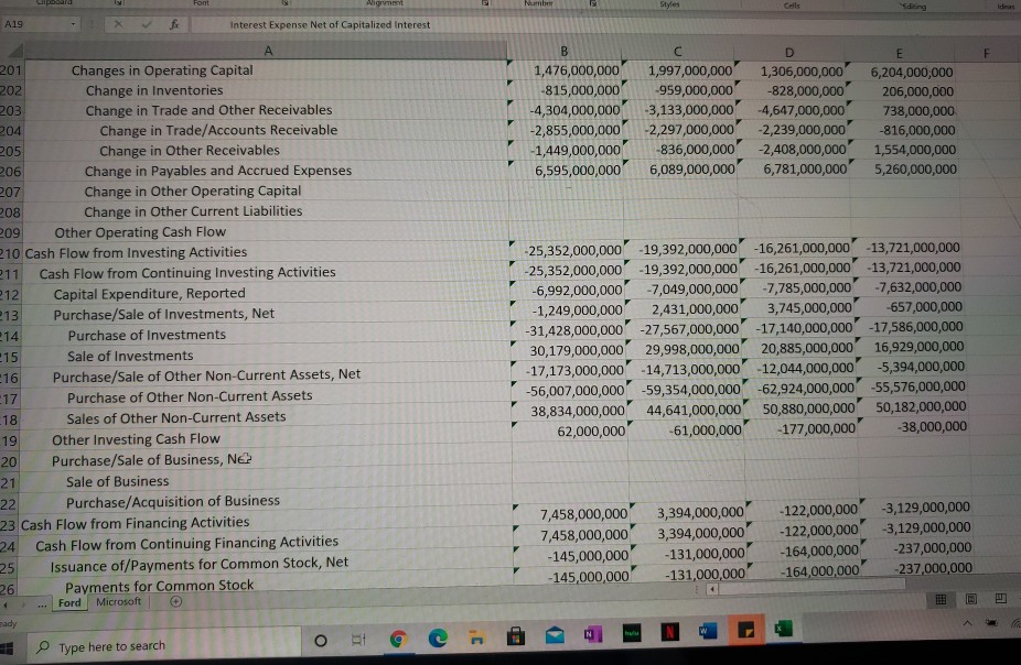 long-term and short-term debt; for cash, include marketable securities.) Profitability Ratios Operating
