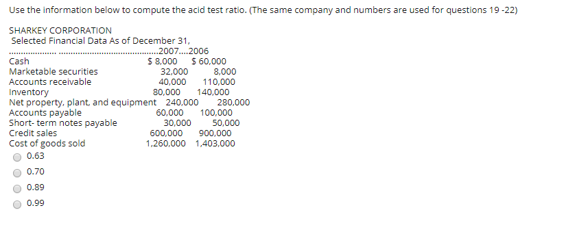  Use the information below to compute the acid test ratio. (The