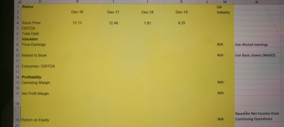 Book debt-equity ratio Market debt-equity ratio Interest coverage ratio (EBIT - interest