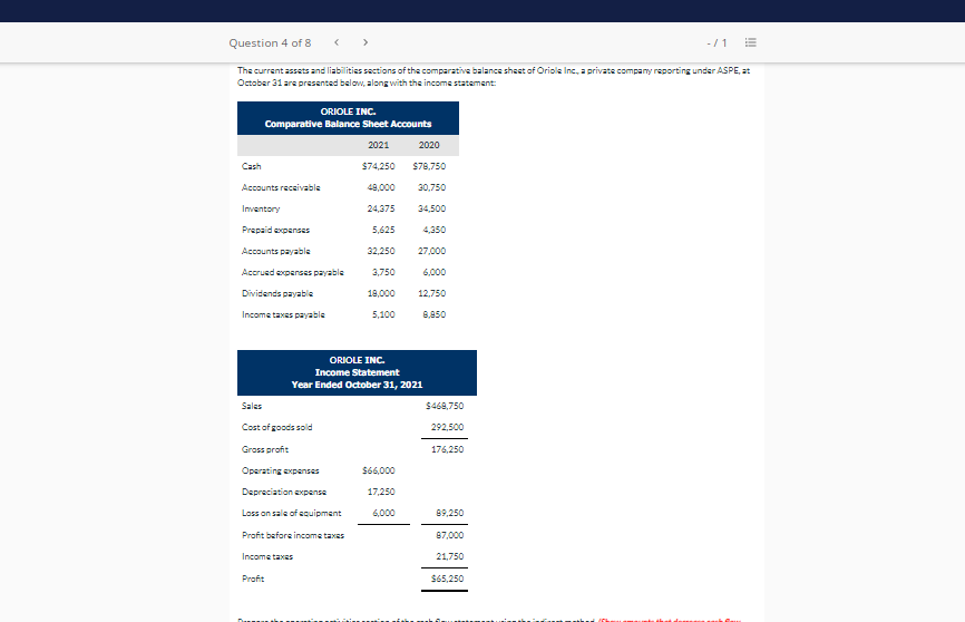  Question 4 of 8 - / 1 !! The current assets