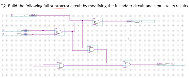  Q2. Build the following full subtractor circuit by modifying the full