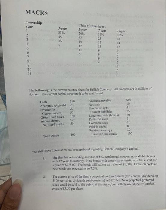 Budgeting Analysis Homework 23 (10 points) due 5:30 p.m., Monday, 12/6/21 Shown