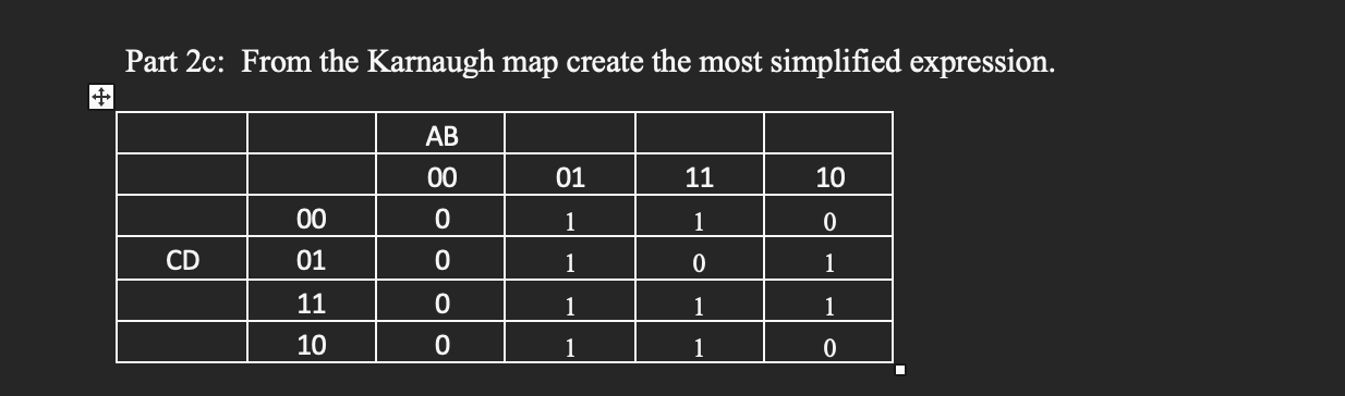  Part 2c: From the Karnaugh map create the most simplified expression
