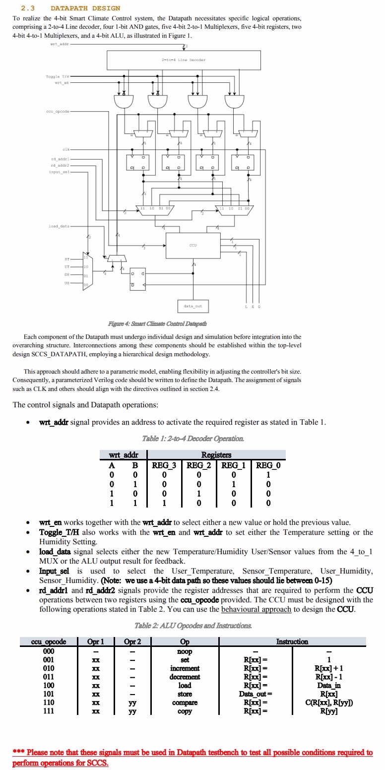  2.3 DATAPATH DESIGN To realize the 4-bit Smart Climate Control system,