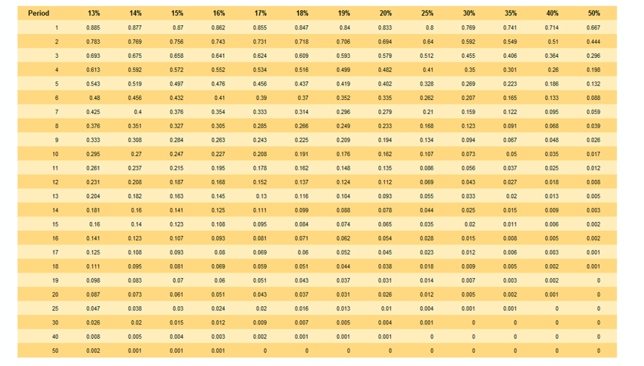 Jamie Lee had a relative that could give her money now that