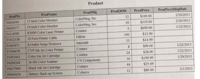 (720) area code who have not taken orders. An employee is in
