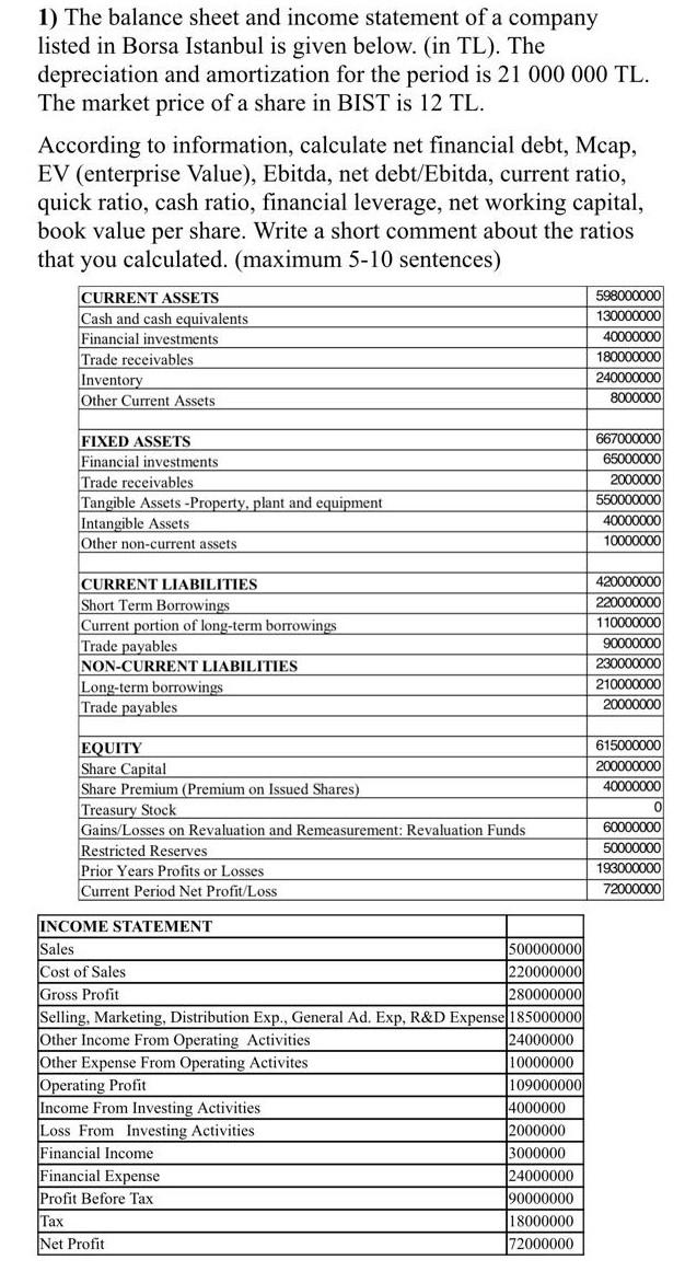 Please do it fast 2)Akansa declares %75 bonus issue, %165 rights issue