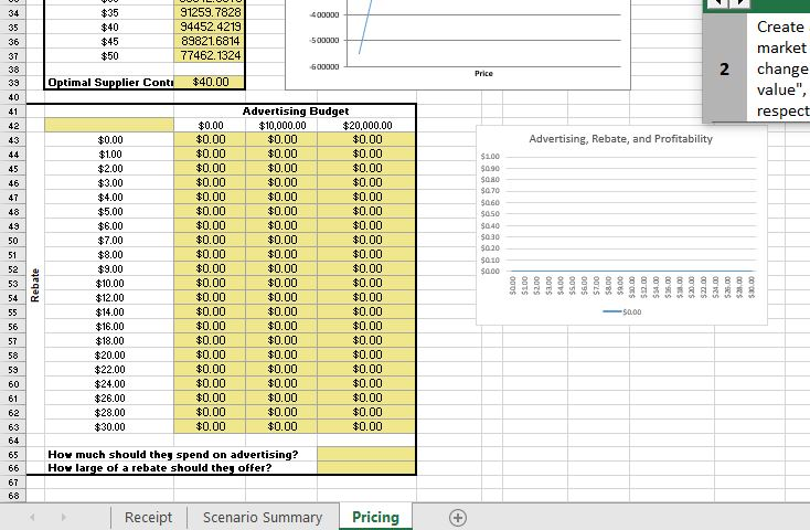 and C42:E42 (Advertising Budget) to analyze the relationships among advertising budget, rebate,