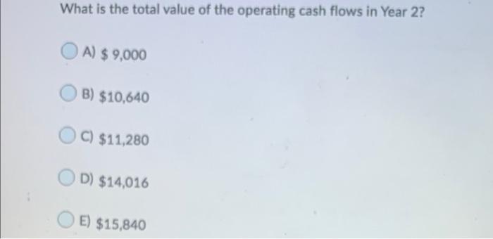 10.2% A) 0.86 B) 1.26 C) 1.10 D) 0.80 E) 1.35 (The