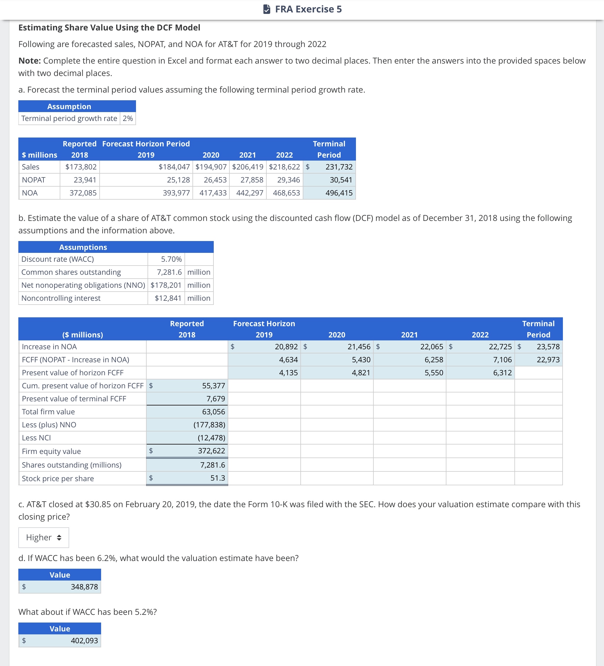  FRA Exercise 5 Estimating Share Value Using the DCF Model Following