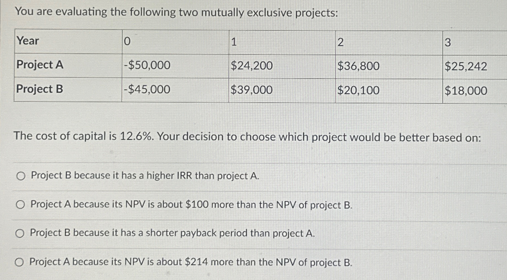  You are evaluating the following two mutually exclusive projects: \table[[Year,0,1,2,3],[Project A,-$50,000,$24,200,$36,800,$25,242