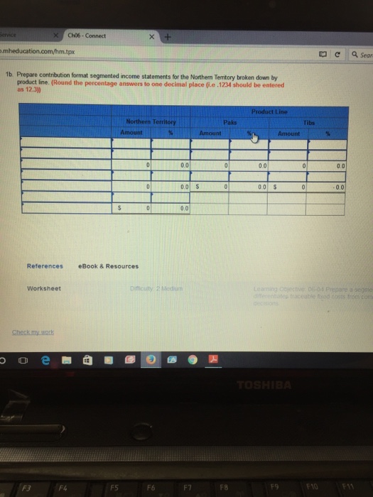 $ 900,000 408,000 Contribution margin Fixed expenses 492,000 465,000 Net operating income