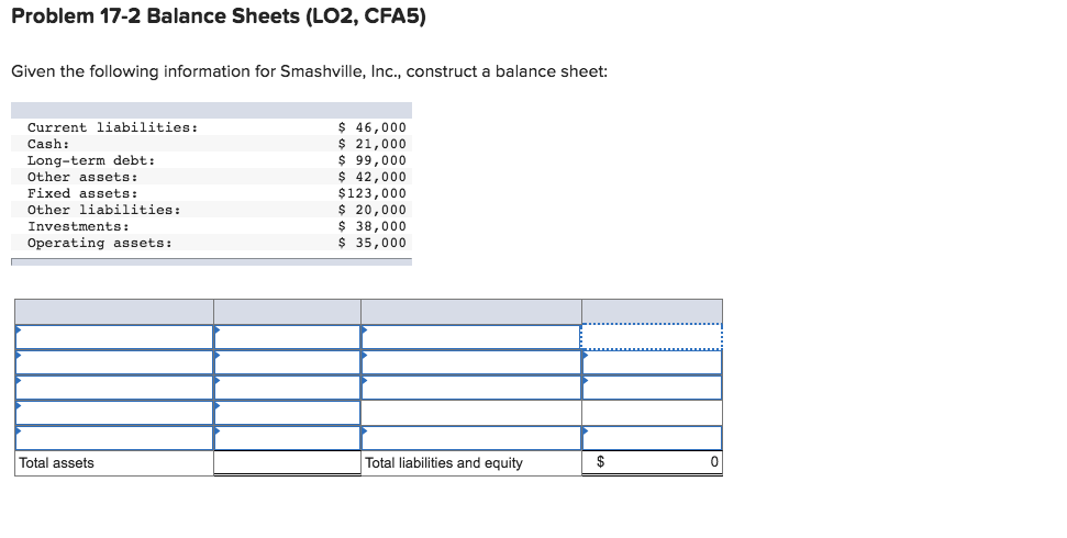  Problem 17-2 Balance Sheets (LO2, CFA5) Given the following information for
