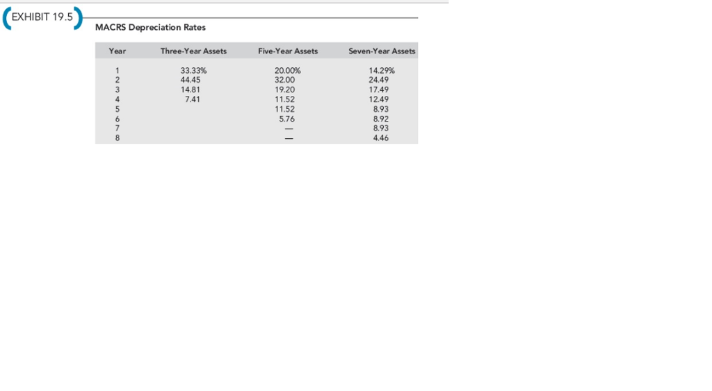 with a new model manufactured by a different company. The old MRI