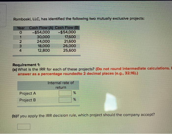  Romboski, LLC, has identified the following two mutually exclusive projects: Year