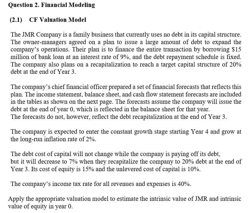 Question 2. Financial Modeling (2.1) CF Valuation Model The JMR Company