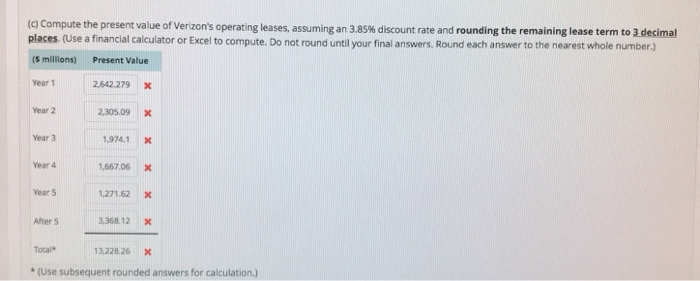 278 187 97 45 159 1,068 Operating Leases $2,744 2,486 2,211 1,939