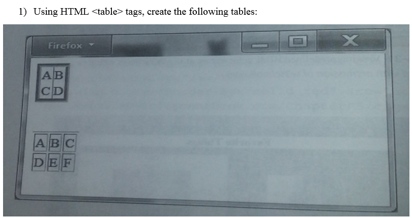  1) Using HTML table> tags, create the following tables: Firefox AB