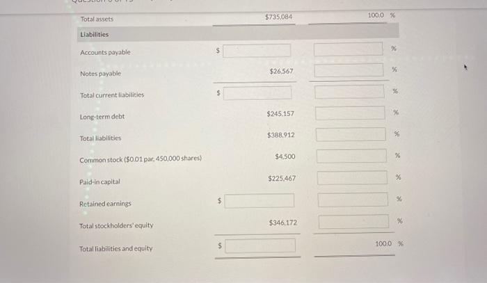 sheets and common-site statements to fill in the missing dollar amounts. (Round