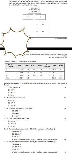 to controls X & Y and two sub-cours (Y1 & Y