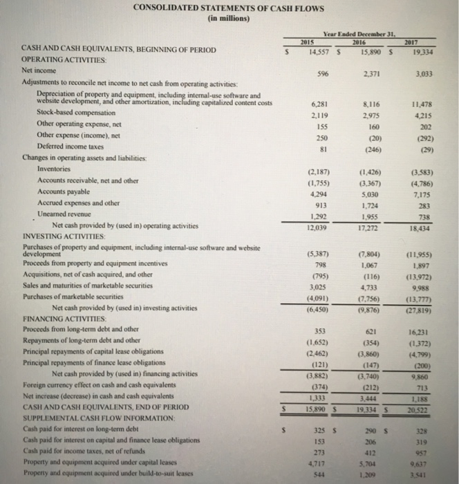 need help figure out which answer is correct.Any help greatly appreciated. Question