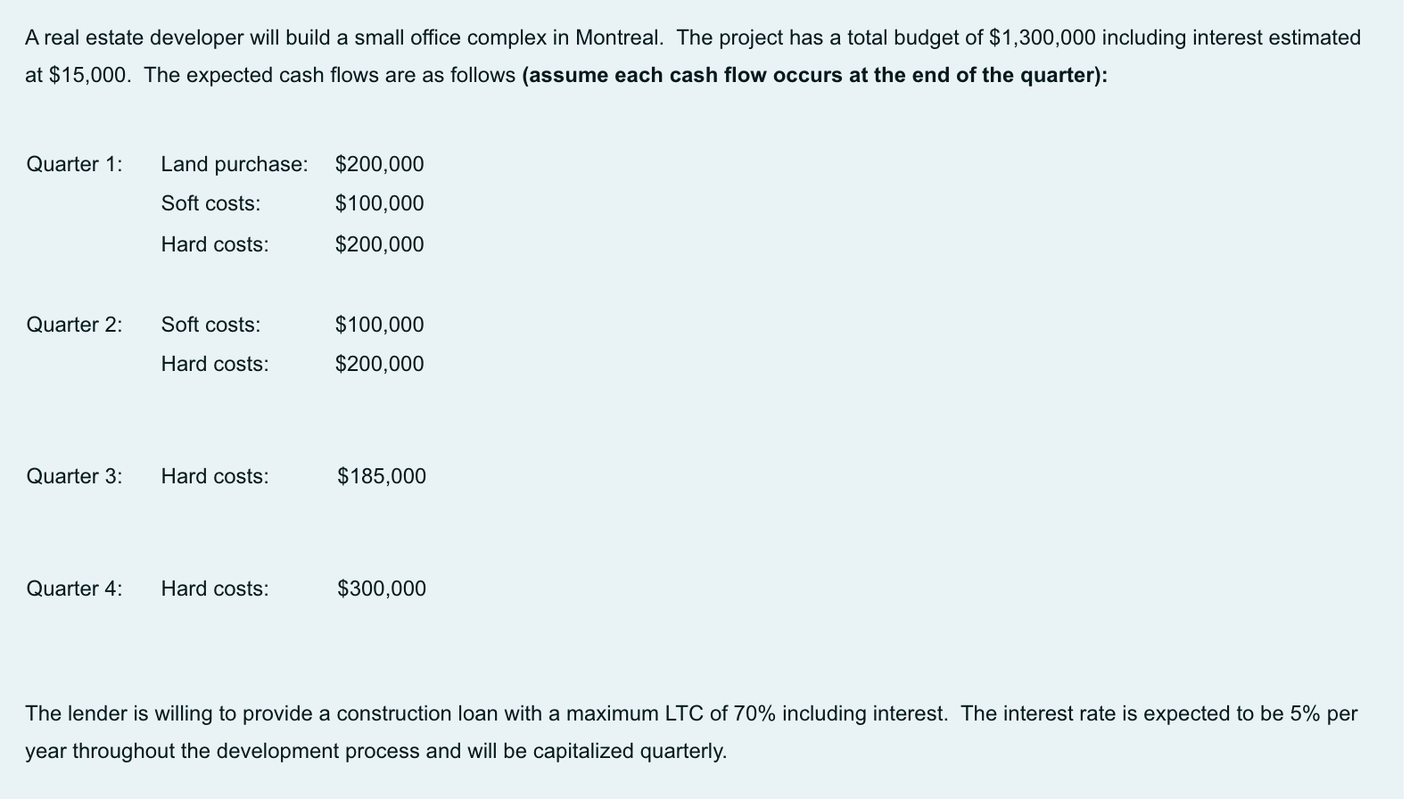  A real estate developer will build a small office complex in
