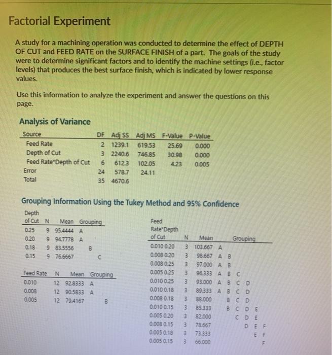  Factorial Experiment A study for a machining operation was conducted to