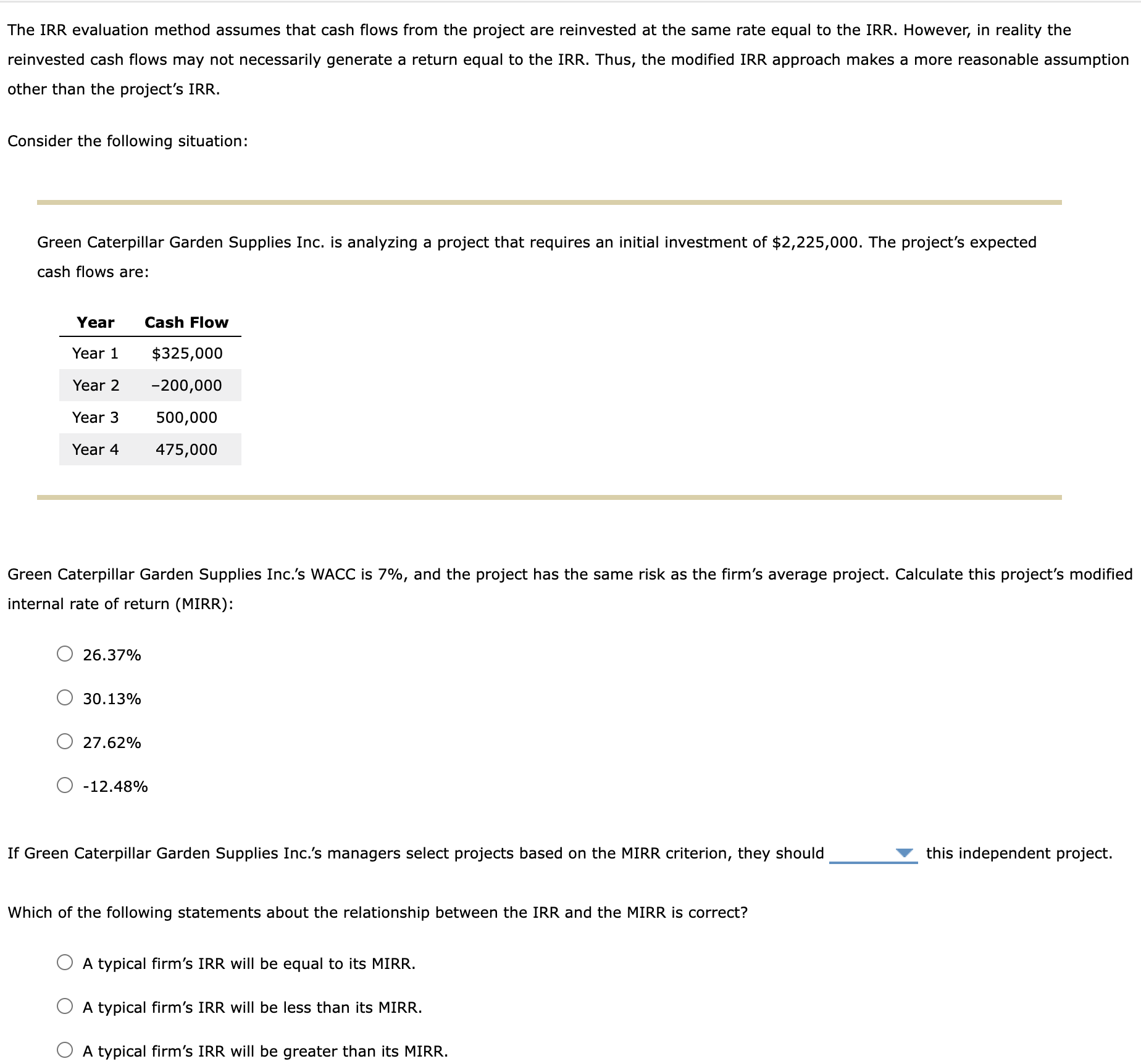  The IRR evaluation method assumes that cash flows from the project