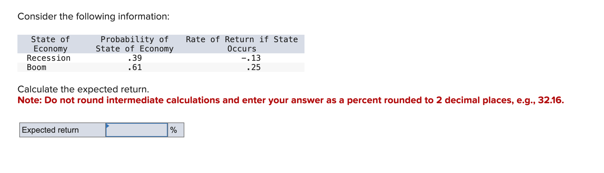  Consider the following information: Calculate the expected return. Note: Do not
