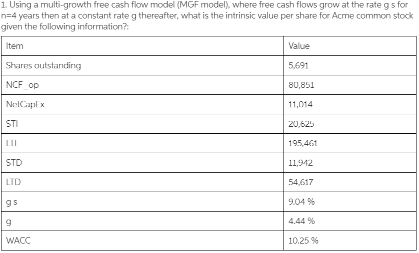  1. Using a multi-growth free cash flow model (MGF model), where