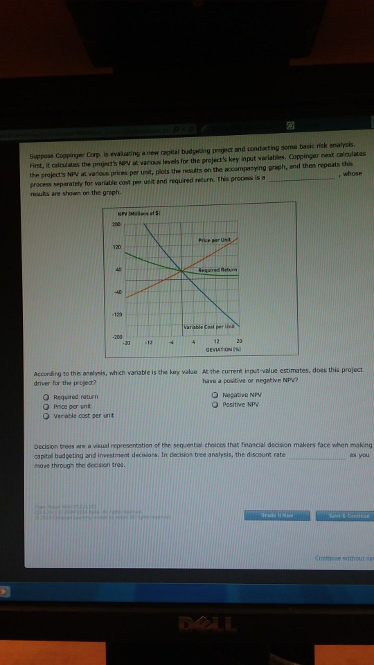 Methods of analyzing risk for capital budgeting decisions Several types of analyses