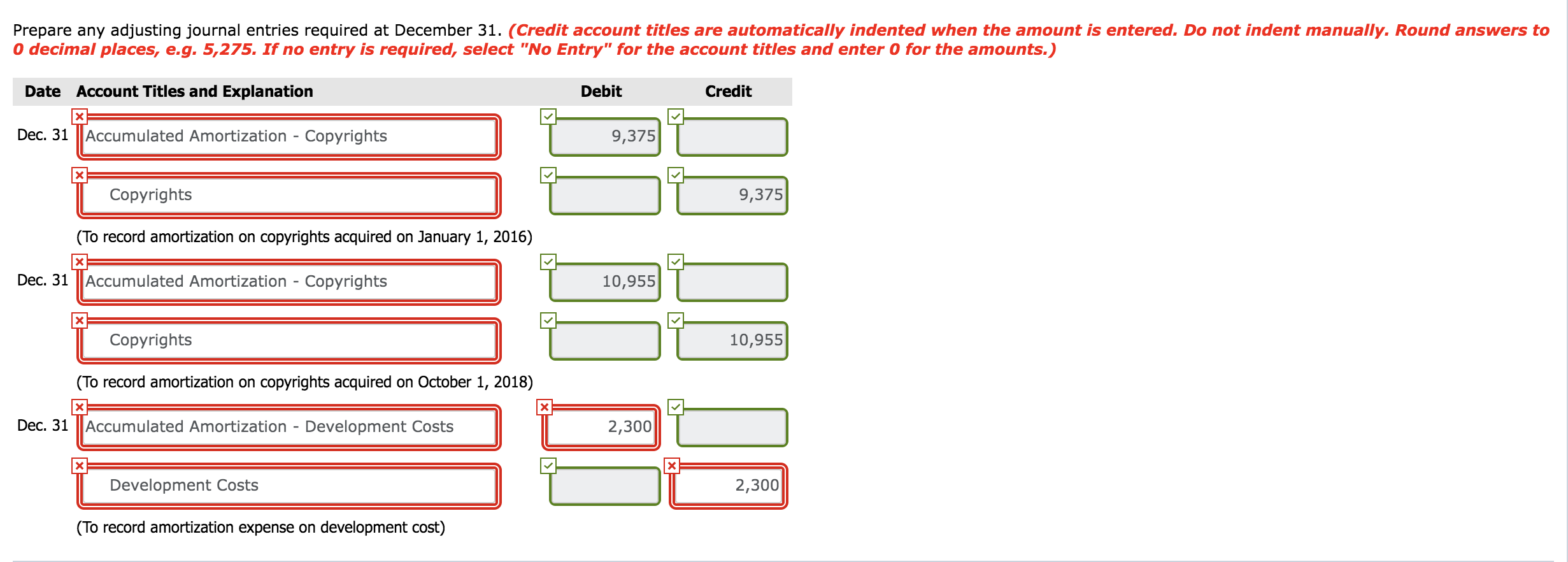reported by Blossom Corporation at December 31, 2017, follow: Copyrights Less: Accumulated