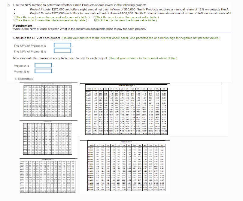  Use the NPV method to determine whether Smith Products should invest