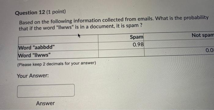  Question 12 (1 point) Based on the following information collected from
