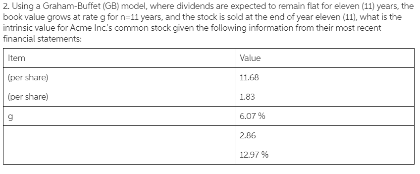  2. Using a Graham-Buffet (GB) model, where dividends are expected to