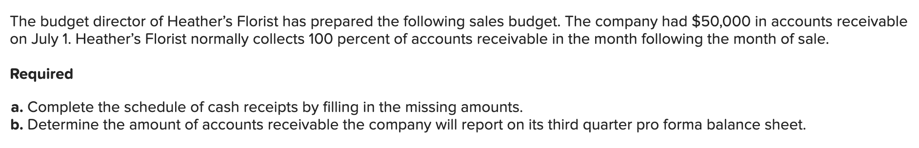 I do not know if I got either part A or B