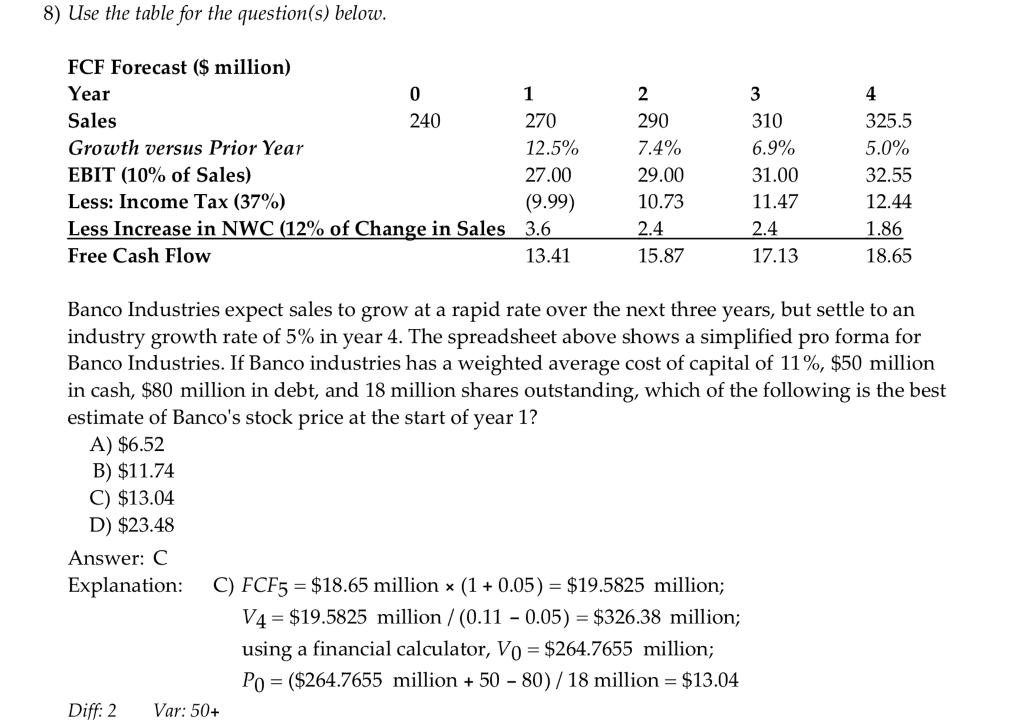 Please explain how to input into financial calc!!!!!!!! 8) Use the table